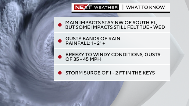 next-wx-headlines-1.png